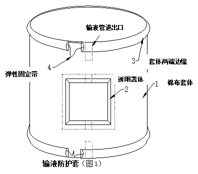 2,、靜脈輸液防護(hù)套構(gòu)造圖.png